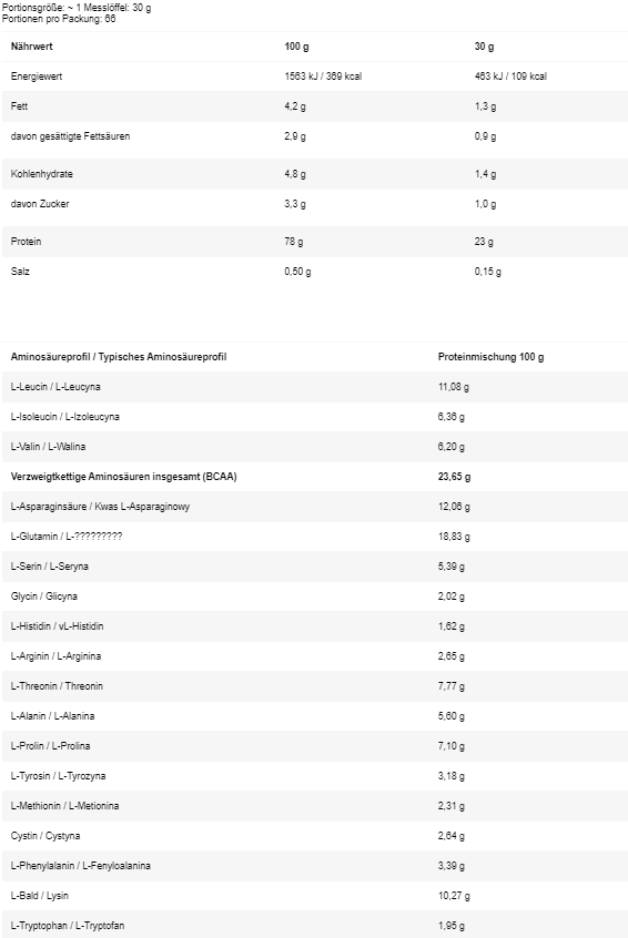 Skull Labs EXECUTIONER WHEY MIX 2kg Konzentrat + Isolat