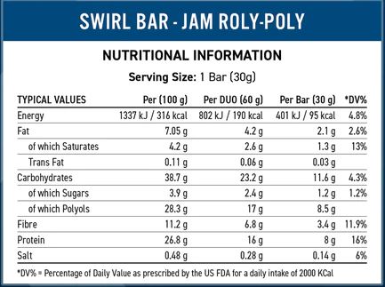 Applied Nutrition Swirl 12xDUO Bars (2x30g)